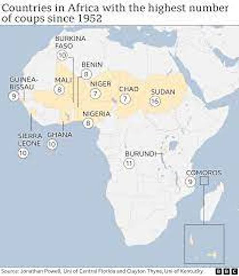 COUPS IN AFRICA