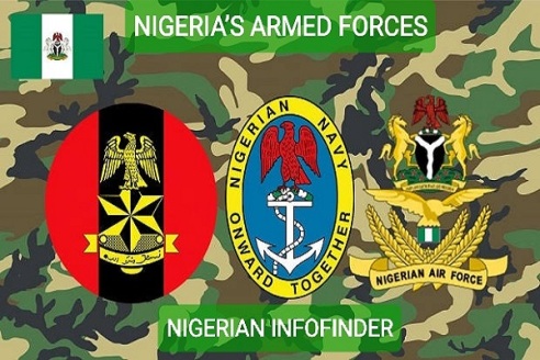 armed-forces-of-Nigeria