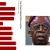 IMF Identifies Tanzania, Nigeria And Cameroon As 10 Least Indebted African Countries