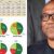 2023 Presidential Election: INEC Report Reveals Peter Obi Swept South-East With 87%